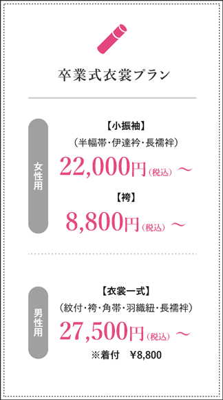 卒業式衣裳プラン 女性用　小振袖（半幅帯・伊達袴・長襦袢）22,000円（税込）～ 袴 8,800円（税込）～　男性用　衣装一式（紋付・袴・角帯・羽織紐・長襦袢）27,500円（税込）～ 着付 7,700円（税込）～