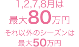 最大50万円OFF！